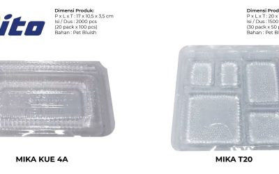 Pentingnya Kemasan Mika Custom